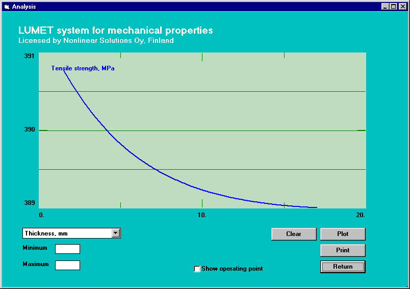 An analysis screen of a LUMET system allows the user to see the effects of input variables relative to the present situation and also carries out some calculations about the effects
